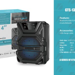 GTS-1395