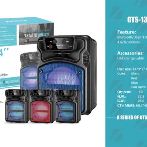 GTS-1396