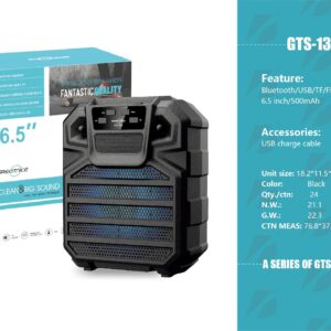 GTS-1397