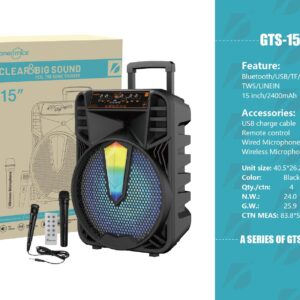 GTS-1505