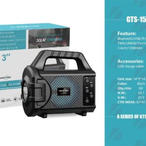 GTS-1552