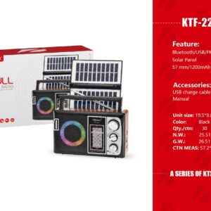 KTF-2208