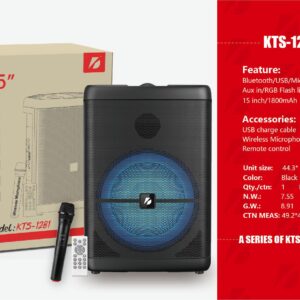 KTS-1281