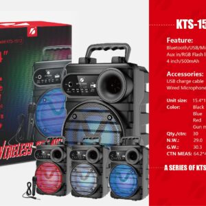 KTS-1512