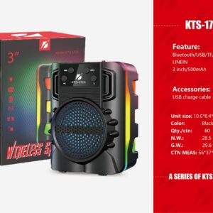 KTS-1720